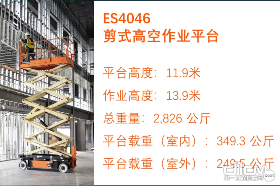 捷尔杰剪刀车家族再添新成员：ES4046全新上市