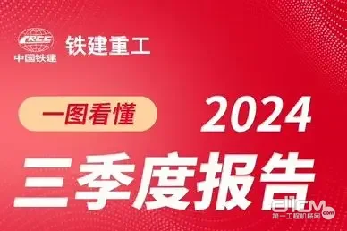 一图看懂：铁建重工2024年三季度报告