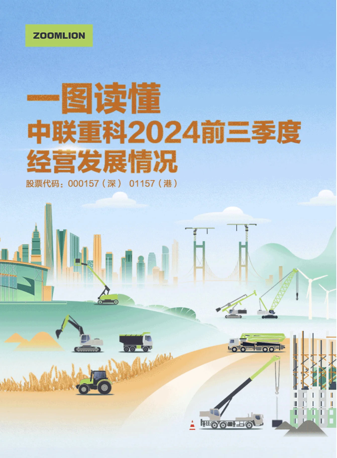 一图读懂中联重科2024前三季度经营发展情况