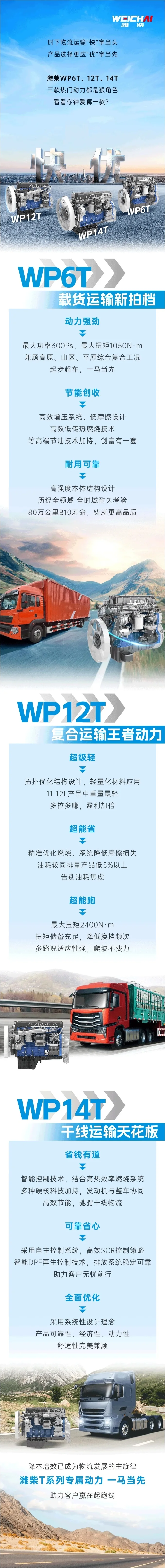 听劝！试试这几款潍柴T系列动力产品，赚钱真的很简单