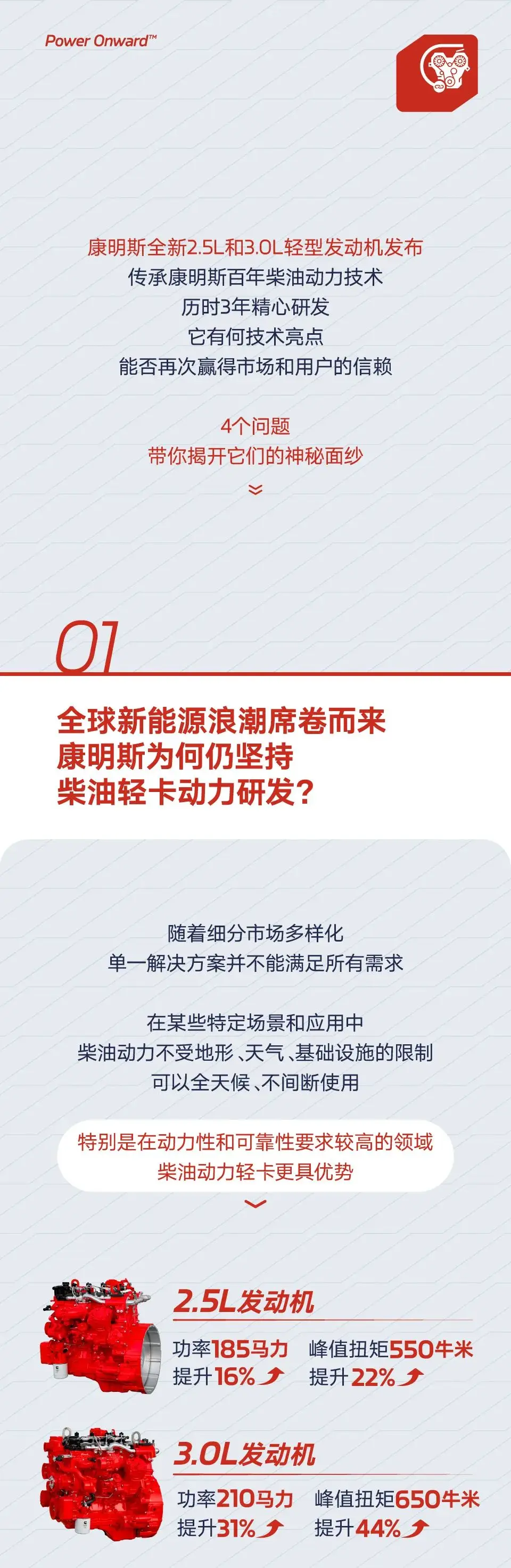 揭开康明斯全新2.5L和3.0L轻型发动机神秘面纱