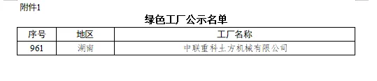 绿色工厂+1，中联重科再添一“国字号”荣誉！