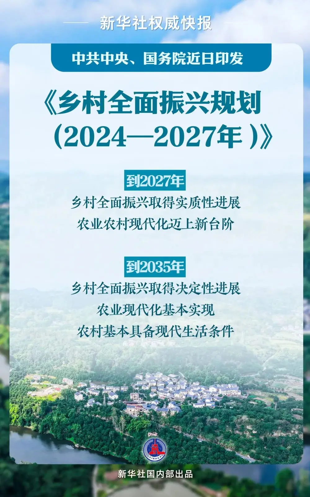 中共中央、国务院印发《乡村全面振兴规划（2024—2027年）》