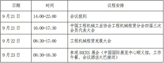 关于召开“中国工程机械工业协会工程机械租赁分会 四届三次会员代表大会暨工程机械租赁发展大会”的通知