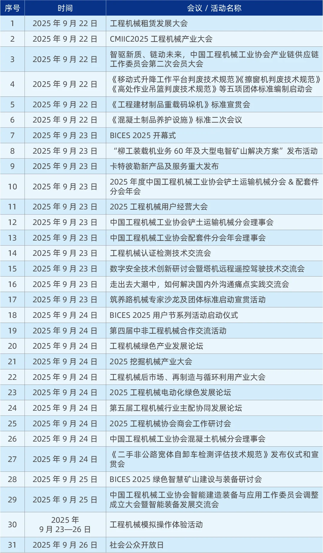 倒计时40天，BICES 2025首批同期活动正式发布