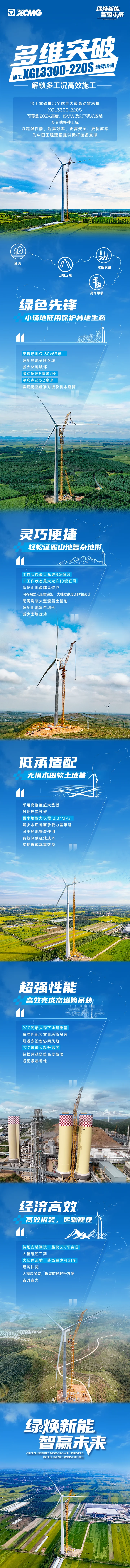 多维突破 | 徐工XGL3300-220S动臂塔机解锁多工况高效施工