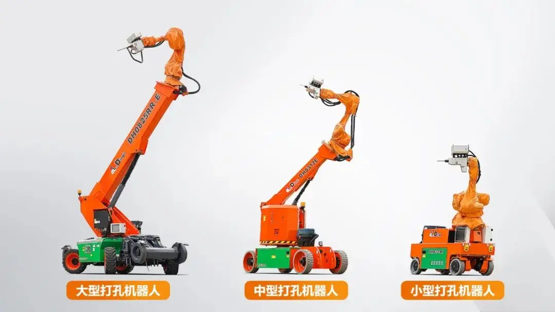 重磅发布丨鼎力大、中、小型打孔机器人系列(一)