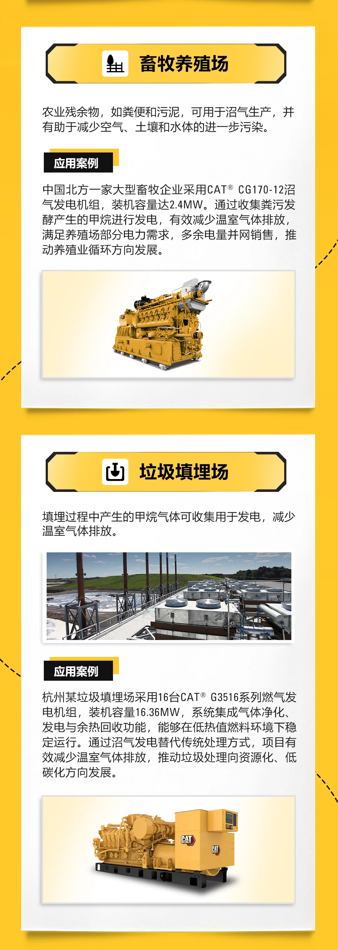 互动有奖｜沼气资源高效利用之路