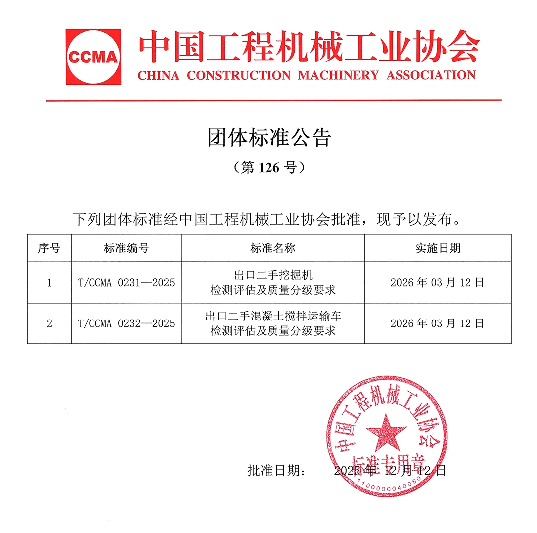 中国工程机械工业协会团体标准公告(第126号)