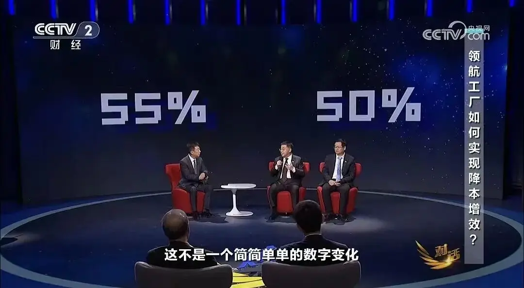 央视『对话』杨东升（二）：AI不是替代，是共生共进