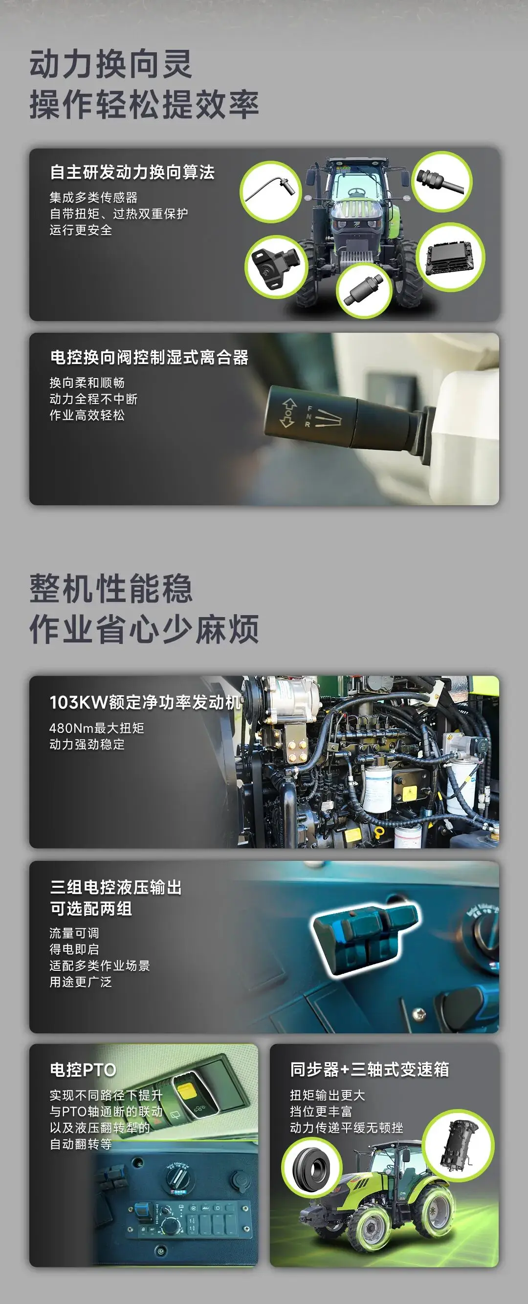 智能电控 精准高效丨中联重科CH1204动力换向拖拉机