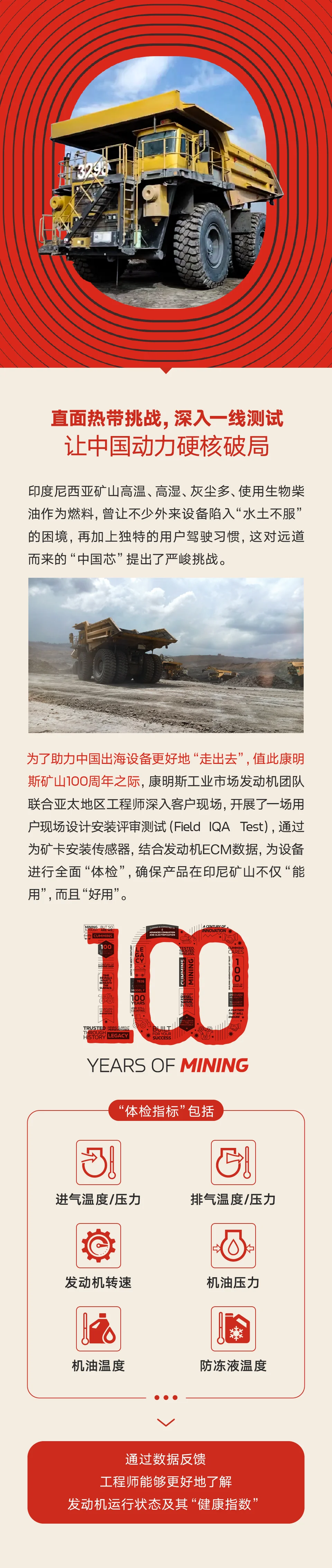 康机出海记｜因地制宜，赋能印尼矿山