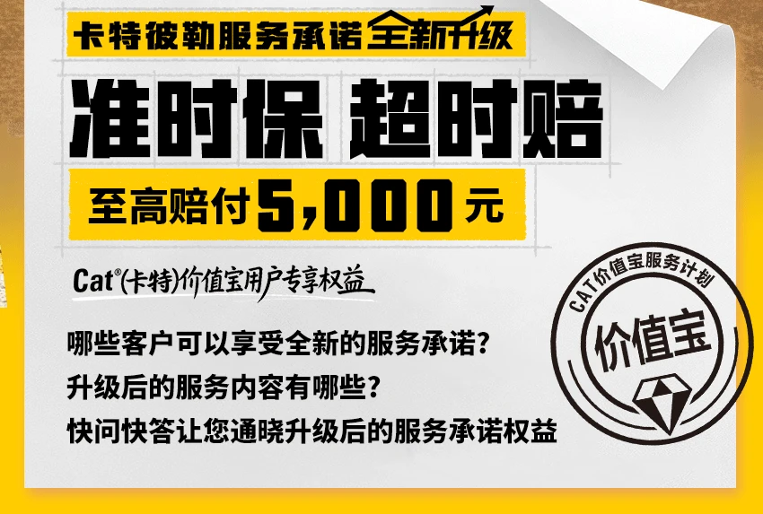 快问快答 | 一文读懂服务承诺升级权益