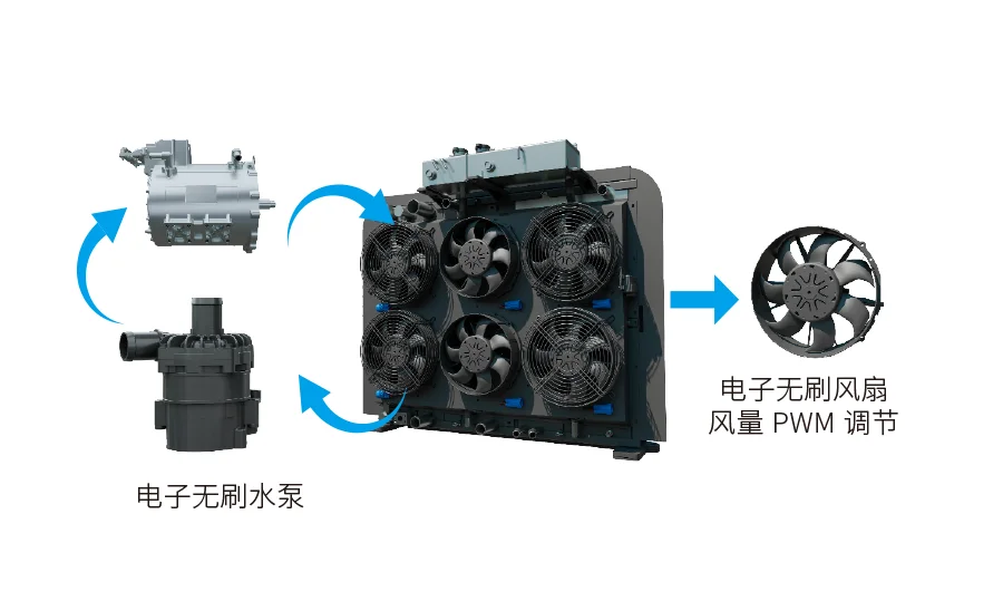 智能温控技术 拷贝.png