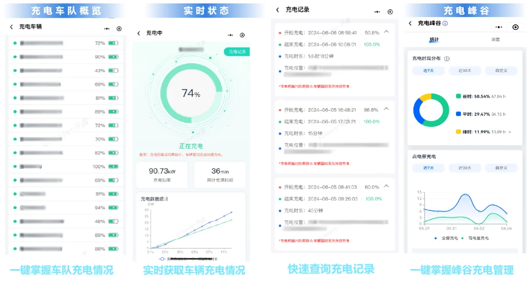不止获奖更是实战突围安睿通解锁环卫、矿山数字化运营新路(图3)